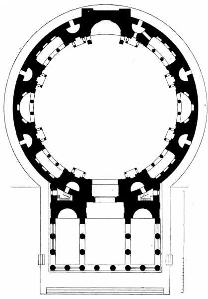 Der Grundriss des Pantheon